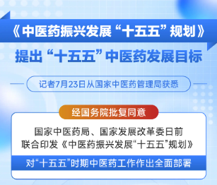 《中医药振兴发展“十五五”规划》出台